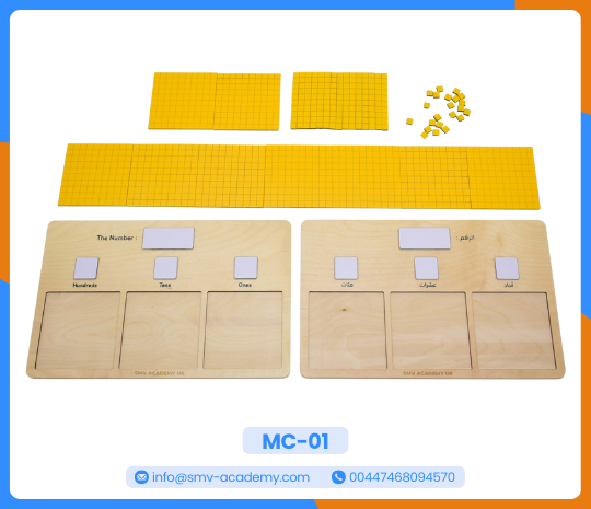 لوحة النظام العشري